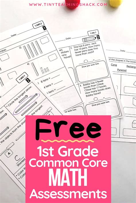 When Did Core Math Start