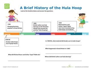 When Did Hula Hooping Begin