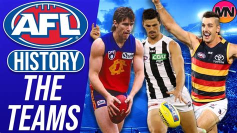 when did the afl form