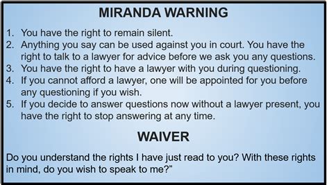 when did the miranda law start