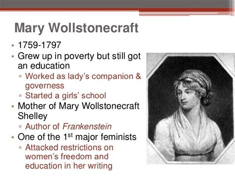 5 Facts Wollstonecraft