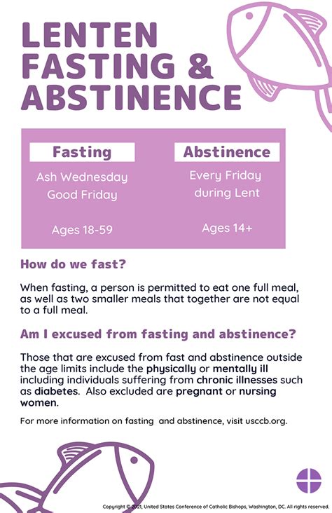 when do catholics fast and abstain