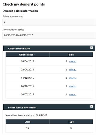 when do demerit points reset qld p1 to p2