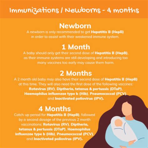 When Do Newborns Get Shots: A Guide to Vaccination Schedules and What to Expect