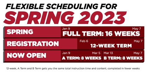 when do spring classes usually start
