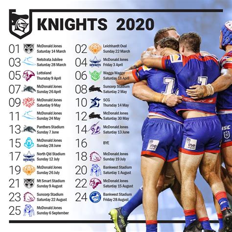 when do the newcastle knights play next