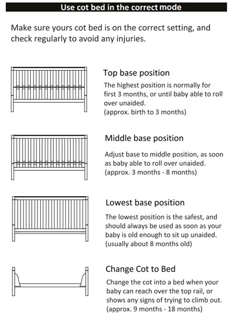 When Do Toddlers Stop Using A Cot