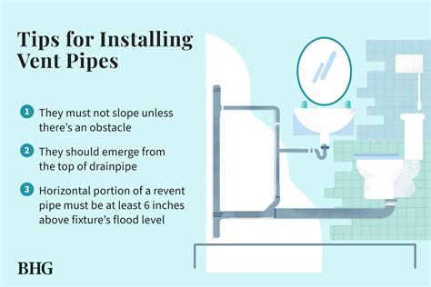 When Do You Need A Vent Pipe