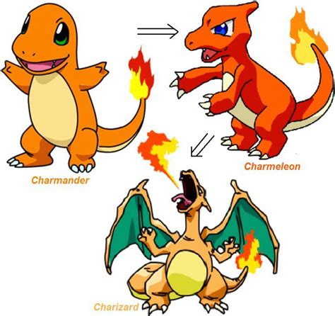 when does ash's charmander evolve into charizard