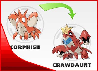 when does ash's corphish evolve