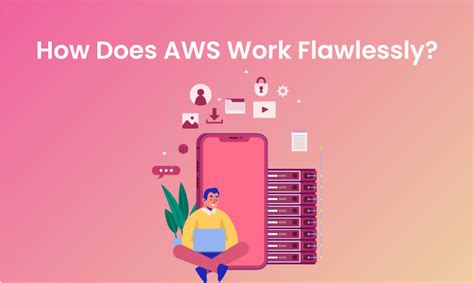 when does aws started