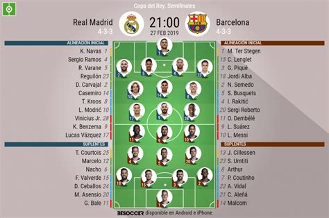 when does barcelona play real madrid