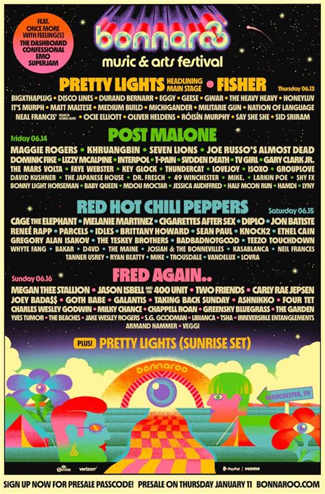 when does bonnaroo release lineup