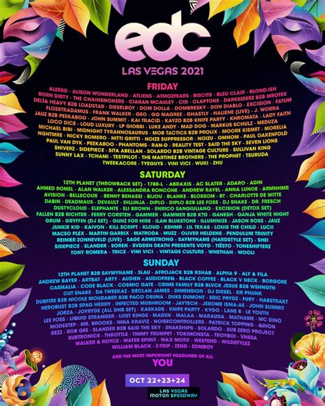 when does edc lineup come out