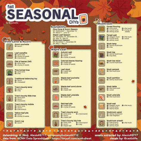 When Does Fall Start In Acnh