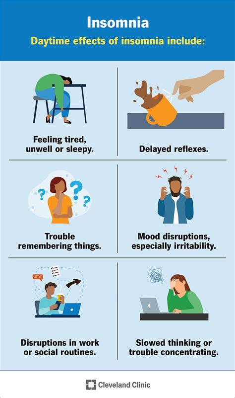 when does fatal insomnia start