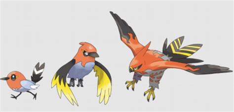 When Does Fletchling Evolve In Violet