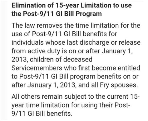 When Does Gi Bill Expire