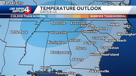 when does it get colder in south carolina