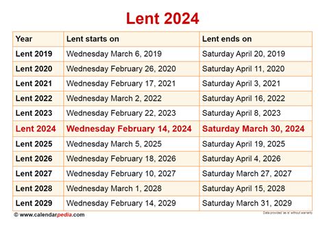 when does lent ends