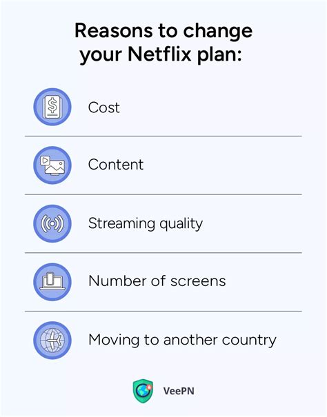 when does netflix plan on fixing the 2.0 update problem