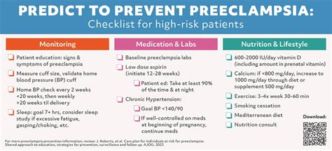 Understanding Preeclampsia: When Does It Start and What You Need to Know