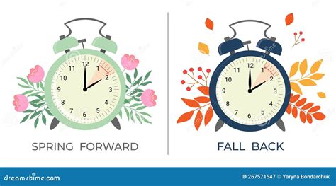 when does spring forward fall back