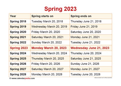 when does spring holidays start 2023