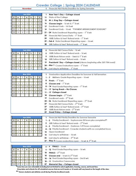 when does spring semester start in school