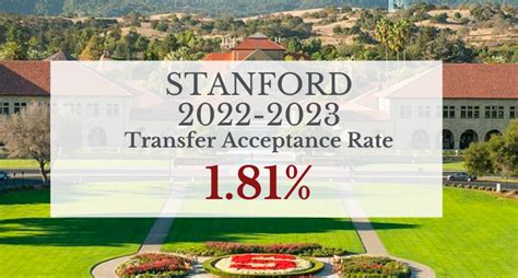 when does stanford release transfer decisions