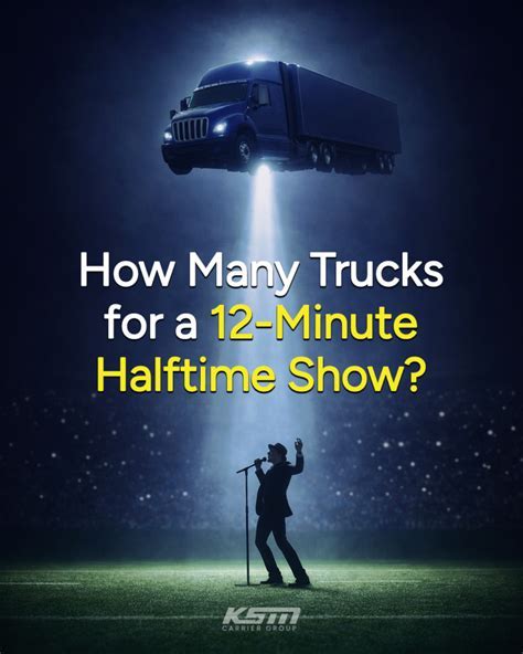 when does the halftime show start