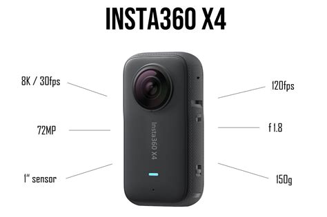 when does the insta360 x4 come out