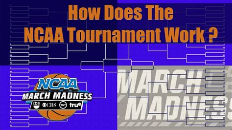 when does the ncaa tournament start