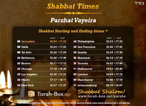 when does the shabbat start and end