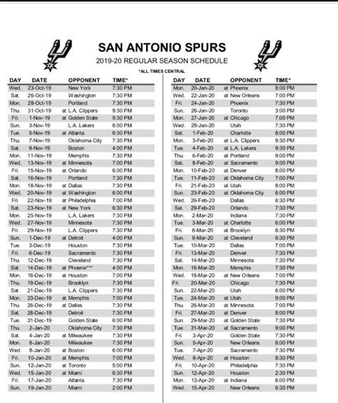 when does the spurs season start
