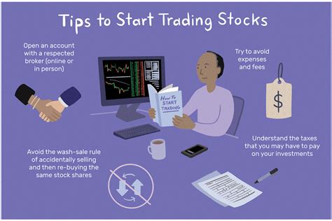 when does the stock market start trading
