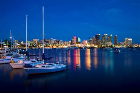 when does the sun go down in san diego