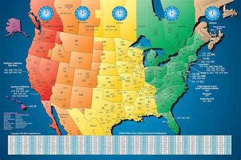 When Does Time Change In Usa