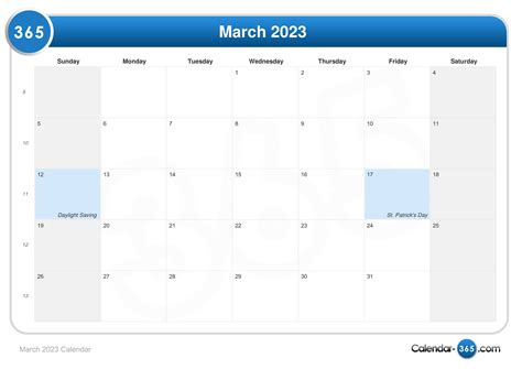 when is 28th march 2023