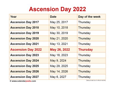 when is ascension day 2022