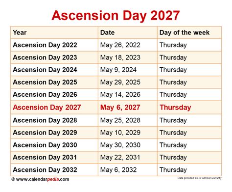 when is ascension day 2027
