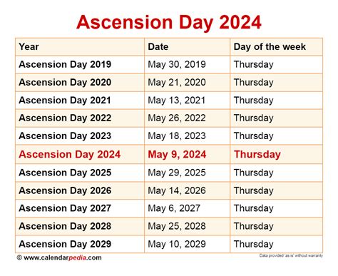 when is ascension thursday 2024