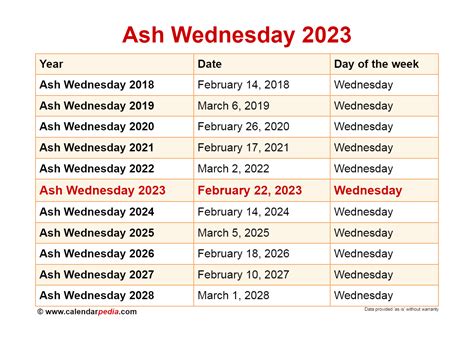 when is ash 2023