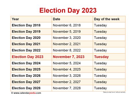 when is election day in november 2023