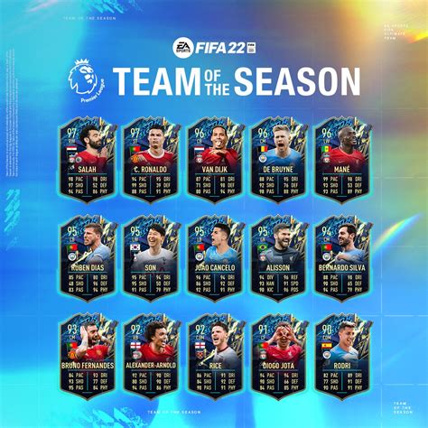 when is fifa tots
