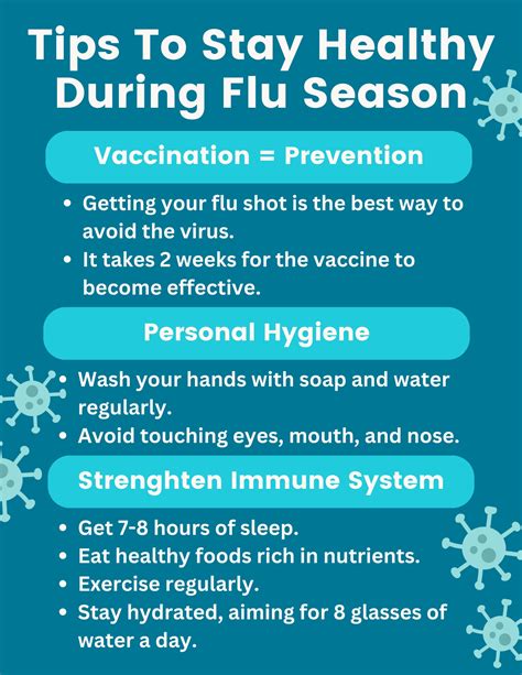 When Is Flu Season: Peak Months and Prevention Tips