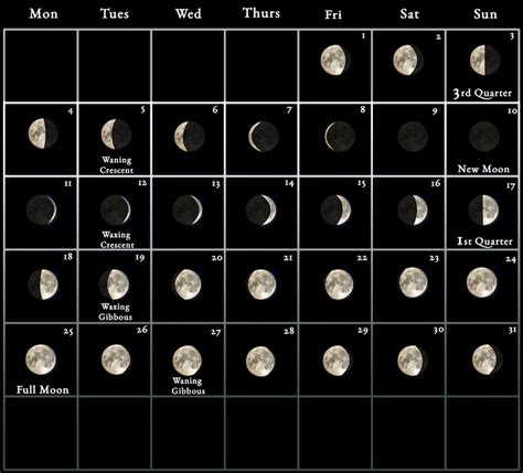 when is full moon in march 2024