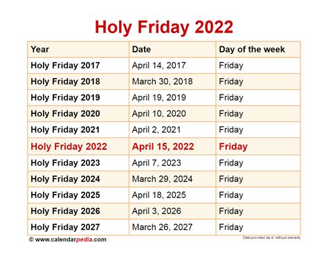 when is holy friday 2022
