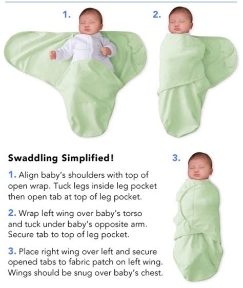 When Is It Not Safe To Swaddle