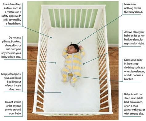 When Is It Safe To Have Blankets In The Crib